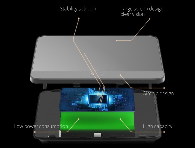 Wide Angle Wireless Camera